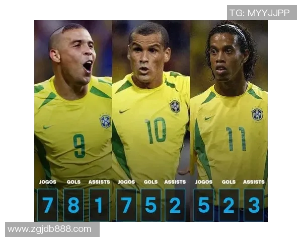 三号球星足球：探寻足坛新兴巨星的崛起与未来潜力