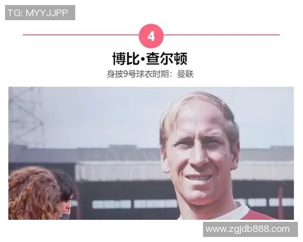 二十年足坛巅峰巨星实力排行纵览见证传奇与辉煌时刻