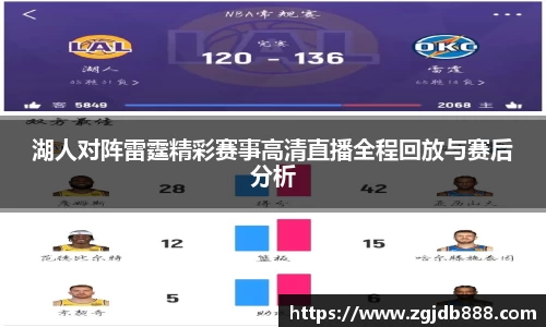 湖人对阵雷霆精彩赛事高清直播全程回放与赛后分析